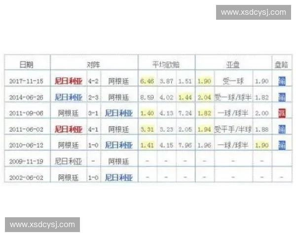 明日世界杯赛事全解析专家预测与比分走势推荐